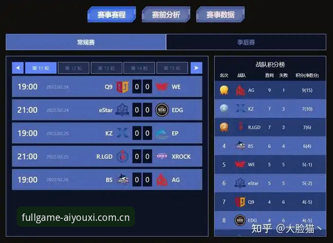 爱游戏全站电竞爱好者使用指南 爱游戏全站电竞爱好者使用指南:从赛事数据看板到实战分析的完整攻略