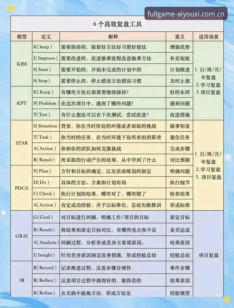 爱游戏全站稳定版最新版 如何用“赛事数据看板”复盘维拉30年首冠的3个决定性瞬间?